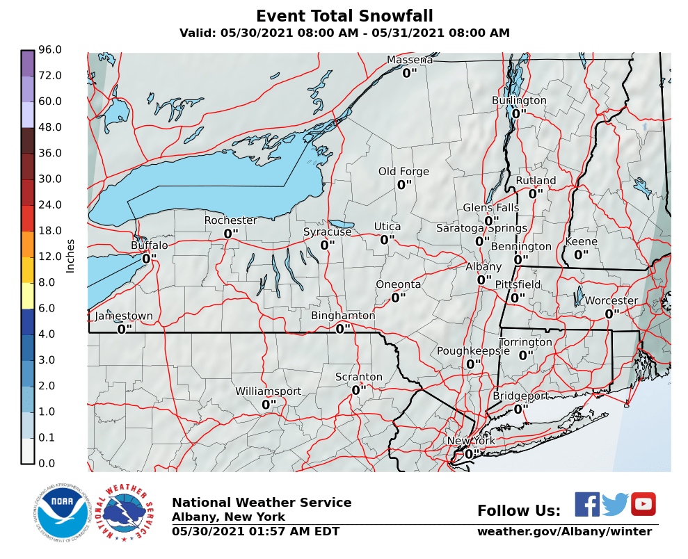 Winter Weather Forecasts