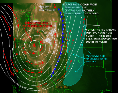 Severe Weather Pattern