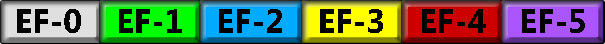 Color legend for EF scale ratings.