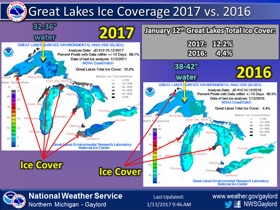 2017 Vs 2016 Great Lakes Ice Coverage