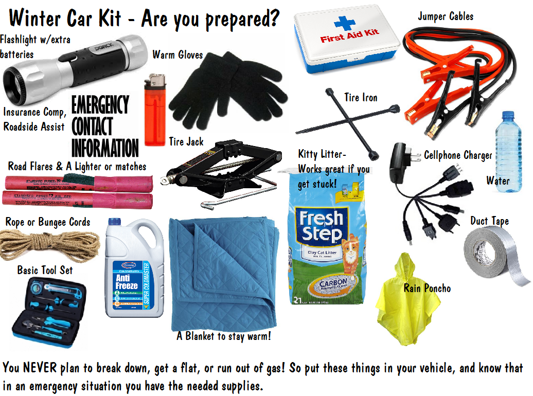 What needs to go in your car emergency kit