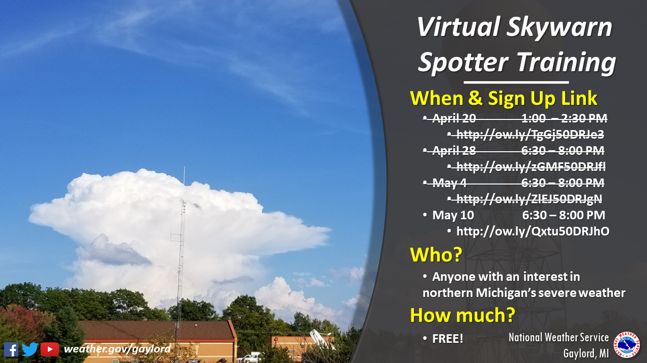 Virtual Skywarn Spotter Training Schedule