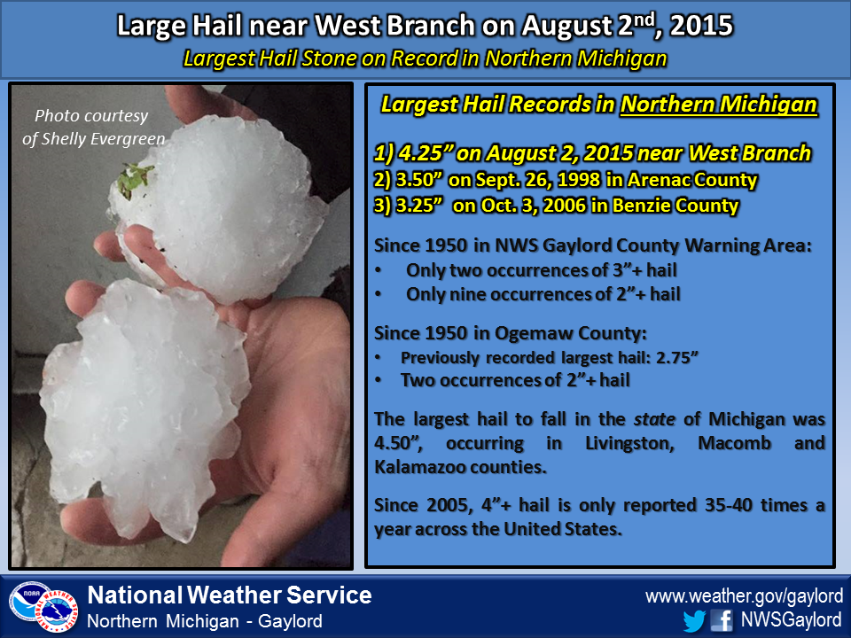 largest%20hail%20stone(3).png