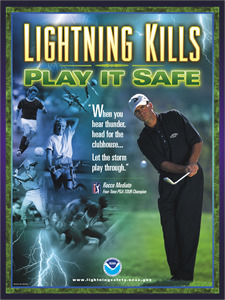 Lightning Safety Poster and Link