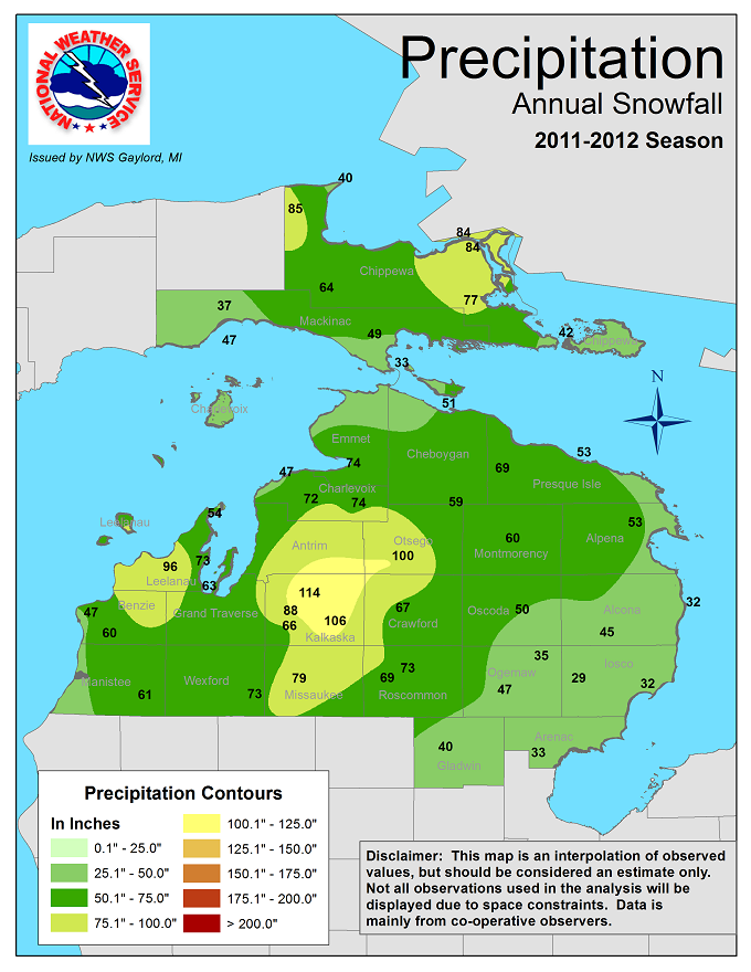 michigan annual snowfall