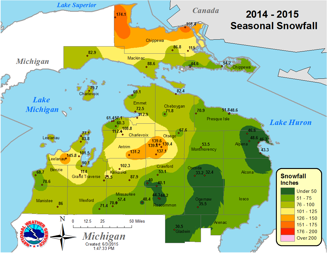 Snowfall History