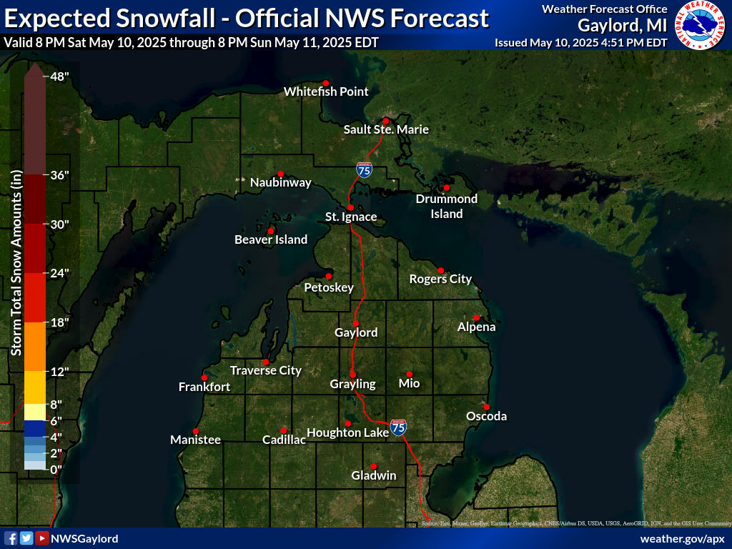 Snowfall Prediction Missing