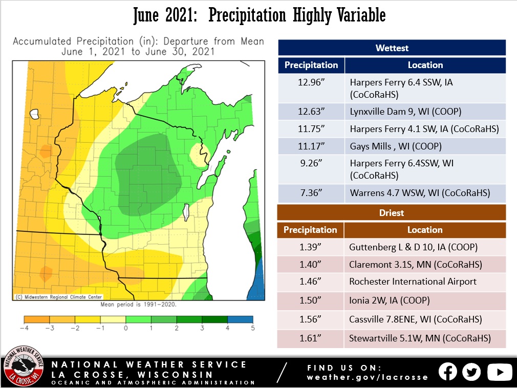 June 2021 Rainfall Anomalies