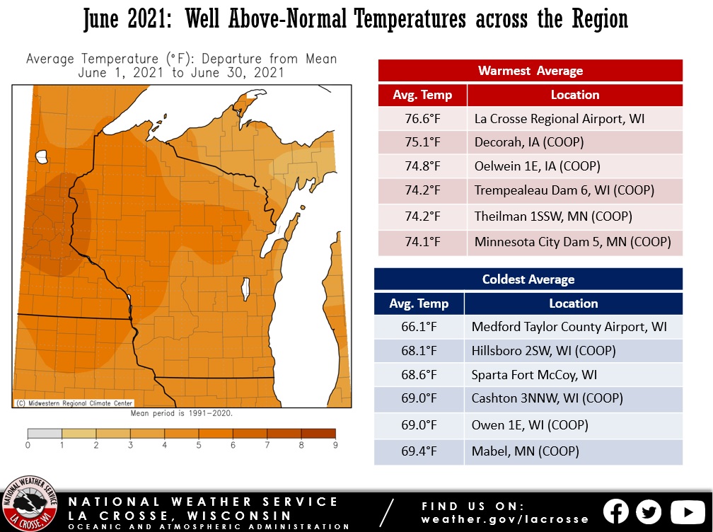 June 2021 Temperature Anomalies