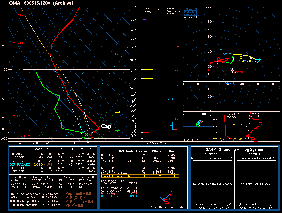 Omaha, NE Upper Air Sounding at 6 AM CDT on May 15, 1968