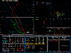Topeka, KS Upper Air Sounding at 6 AM CDT on May 15, 1968