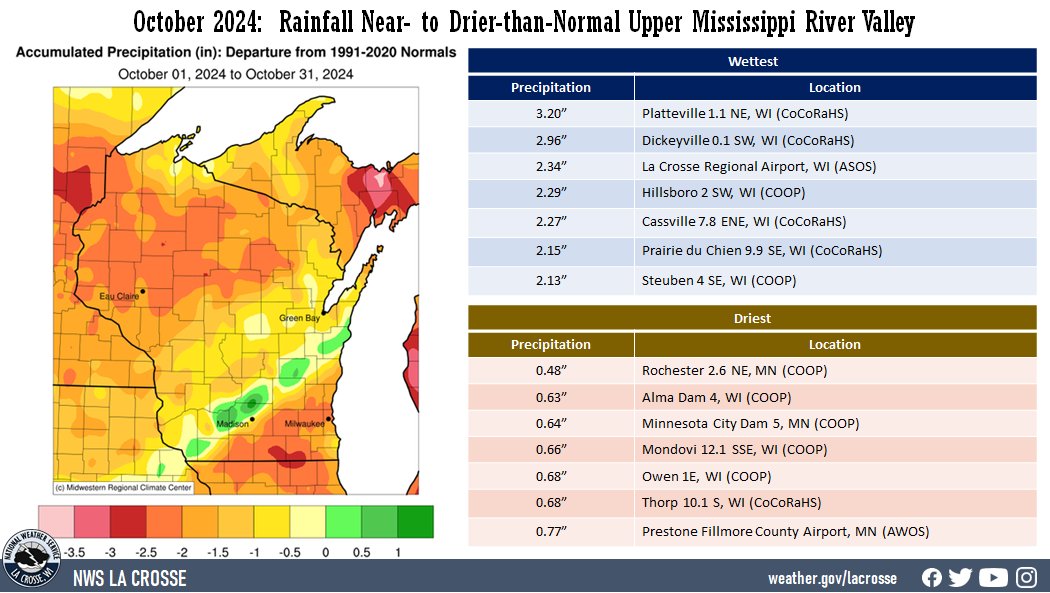 A map displaying October 2024 precipitation anomalies, and tables showing the wettest and driest precipitation totals across northeast Iowa, southeast Minnesota, and western Wisconsin.