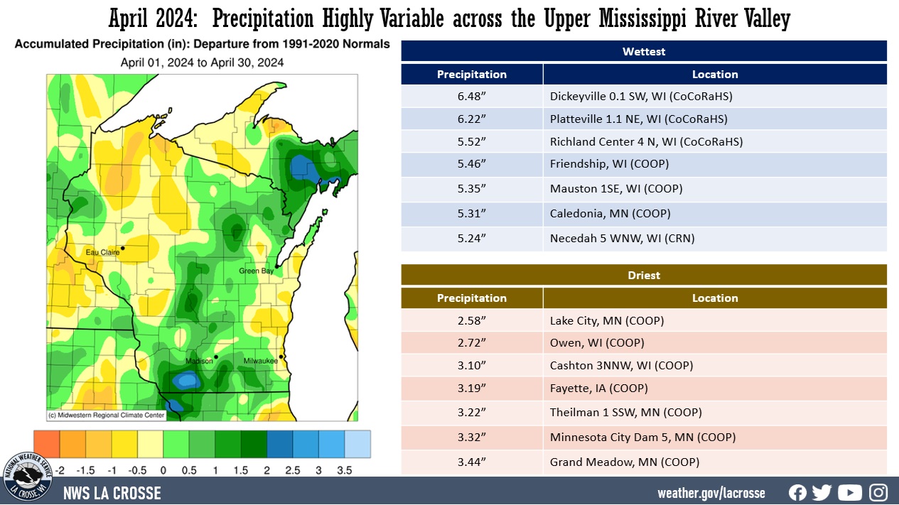 A map displaying April precipitation anomalies, and tables showing the wettest and driest precipitation totals across northeast Iowa, southeast Minnesota, and western Wisconsin.