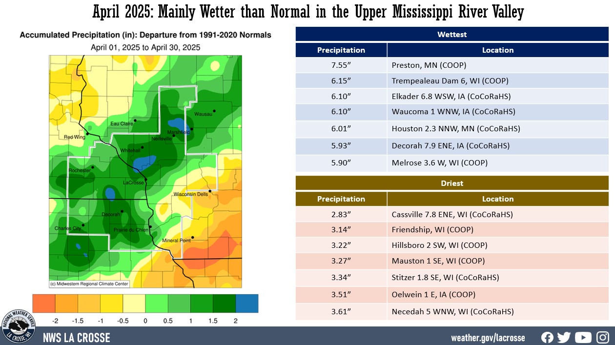 A map displaying April 2025 precipitation anomalies, and tables showing the wettest and driest precipitation totals across northeast Iowa, southeast Minnesota, and western Wisconsin.