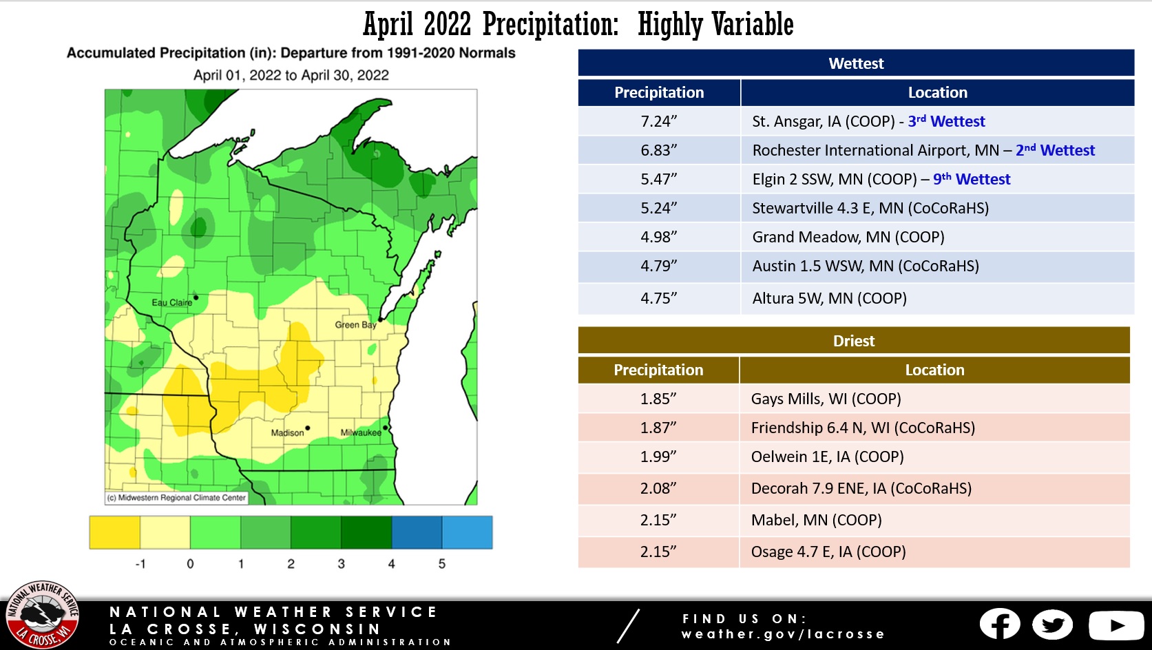 April 2022 Precipitation Anomalies