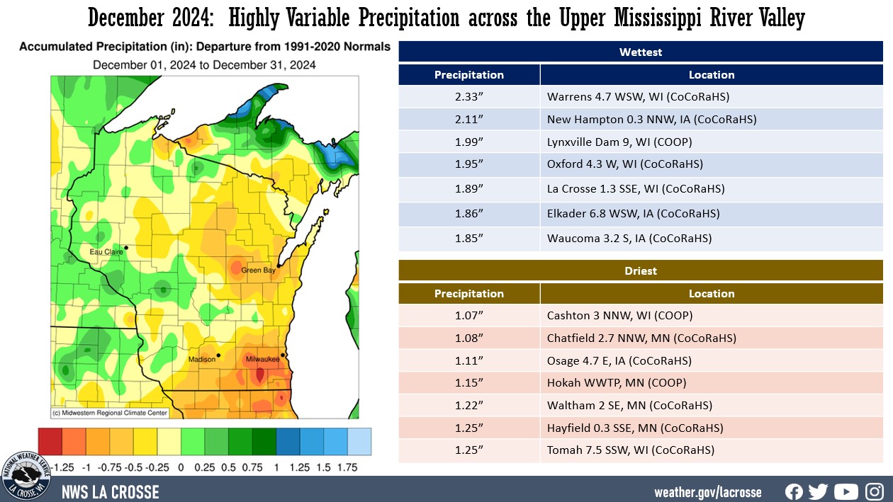 A map displaying December 2024 precipitation anomalies, and tables showing the wettest and driest precipitation totals across northeast Iowa, southeast Minnesota, and western Wisconsin.