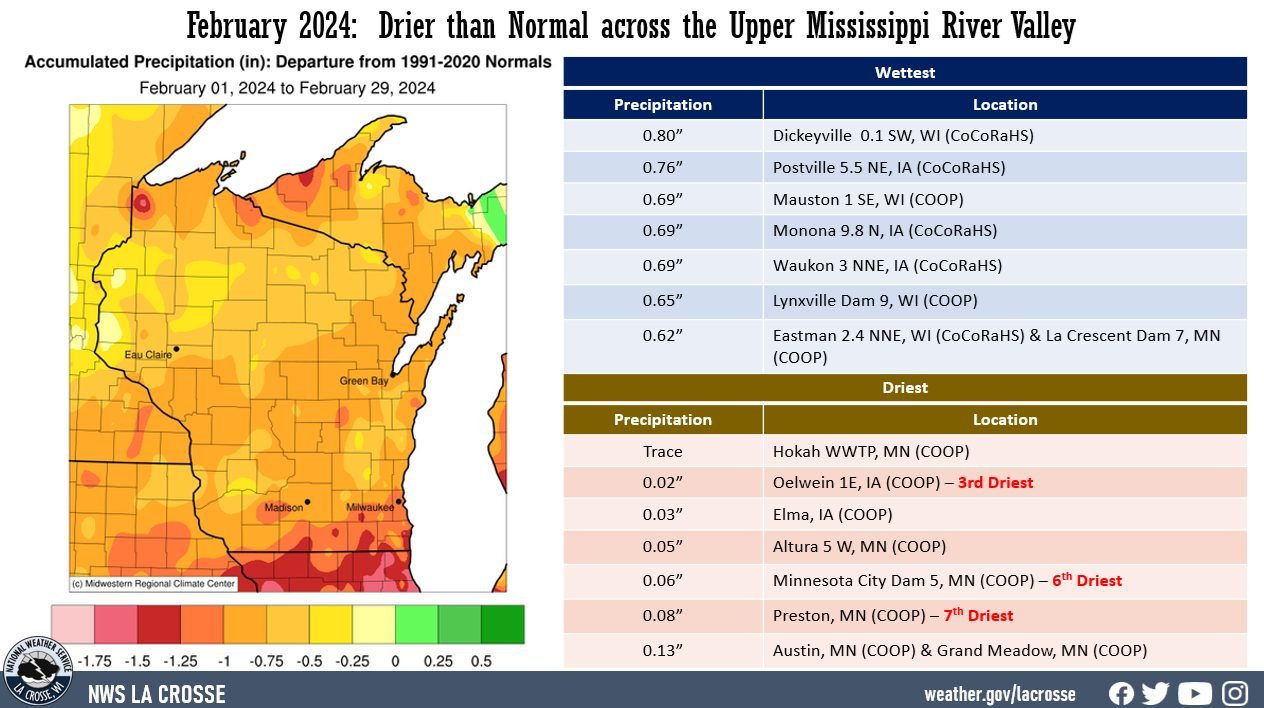 A map displaying February precipitation anomalies, and tables showing the wettest and driest precipitation totals across northeast Iowa, southeast Minnesota, and western Wisconsin.