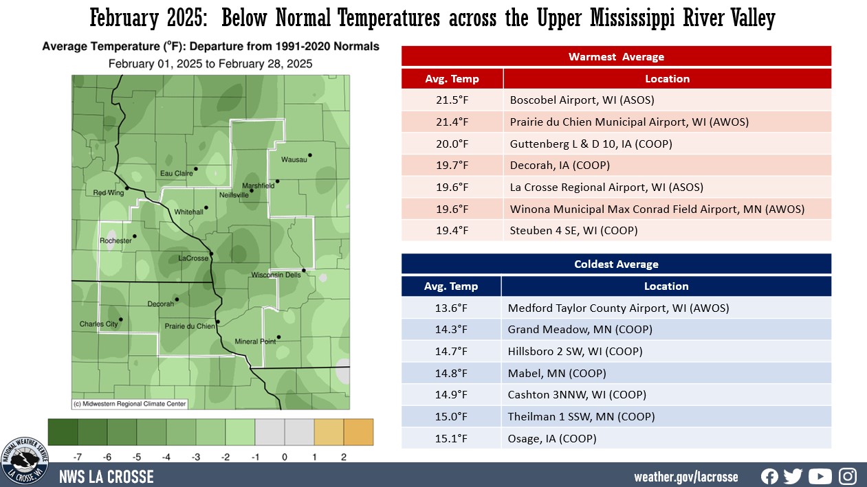 A map displaying February 2025 temperature anomalies, and tables showing the warmest and coldest averages across northeast Iowa, southeast Minnesota, and western Wisconsin.