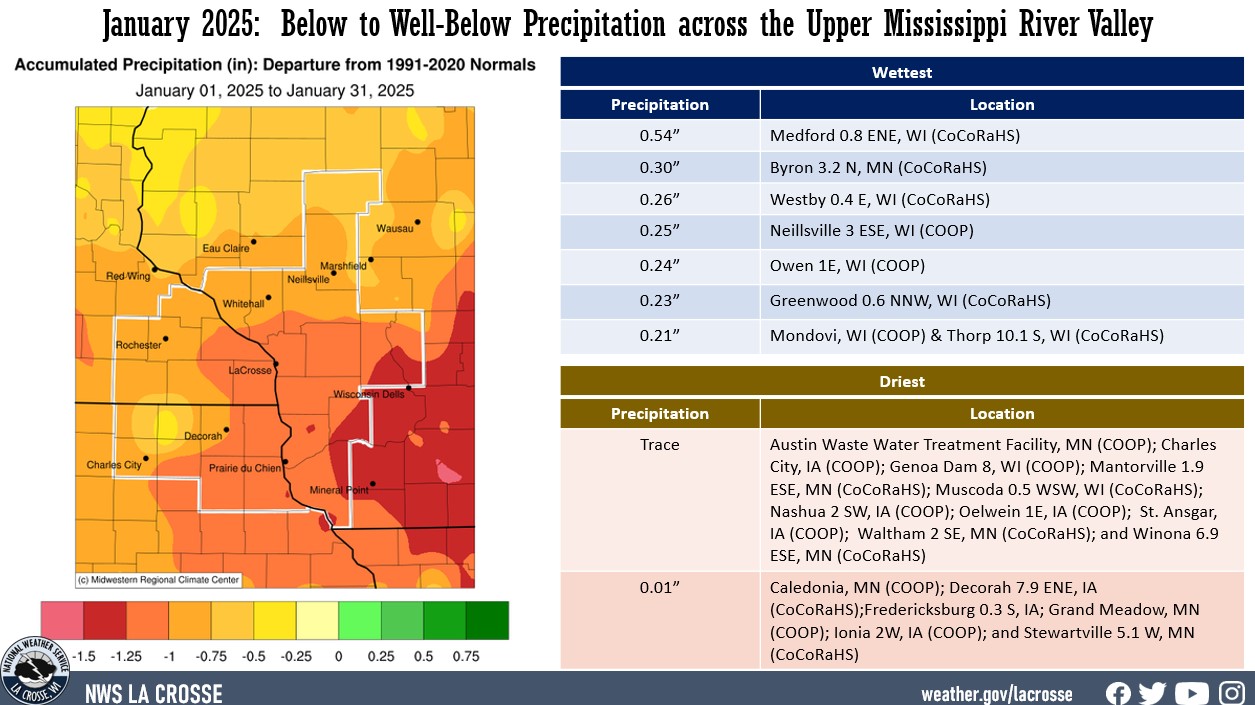 A map displaying January 2025 precipitation anomalies, and tables showing the wettest and driest precipitation totals across northeast Iowa, southeast Minnesota, and western Wisconsin.