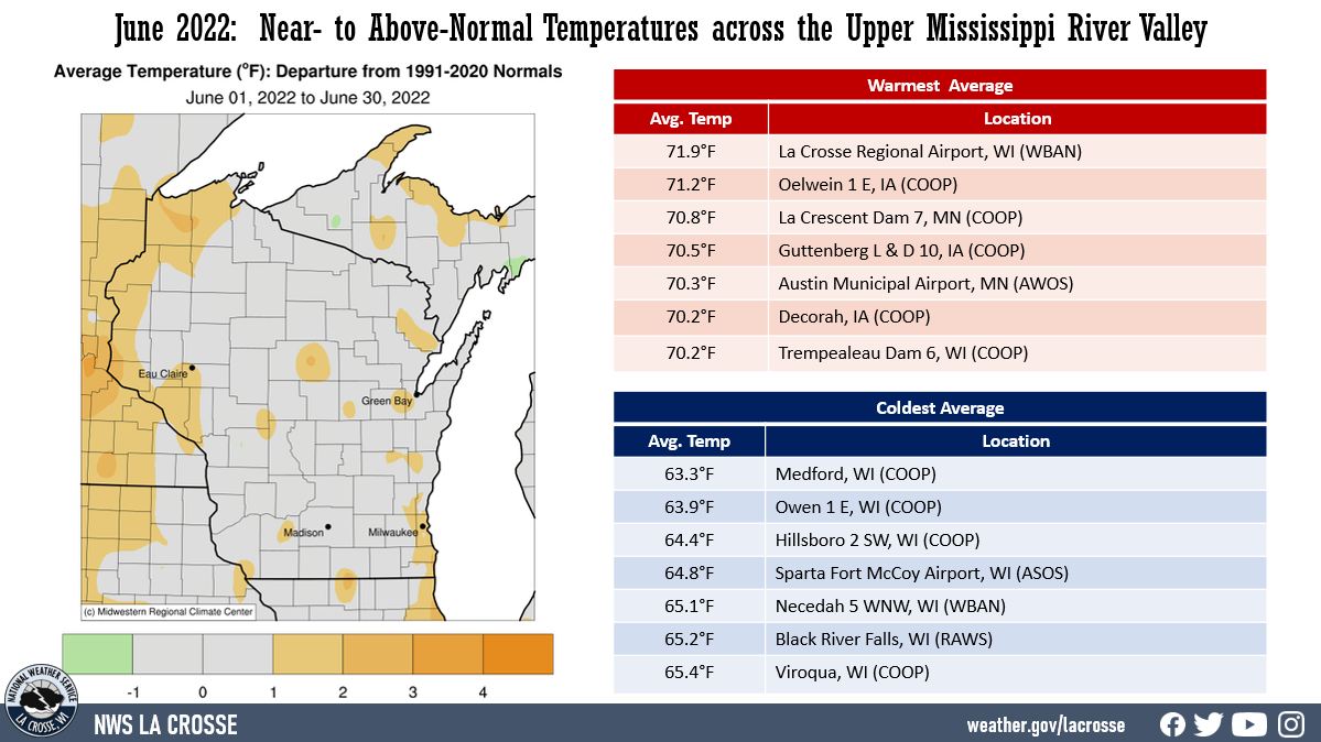 June 2022 Upper Mississippi River Valley Temperature Anomalies