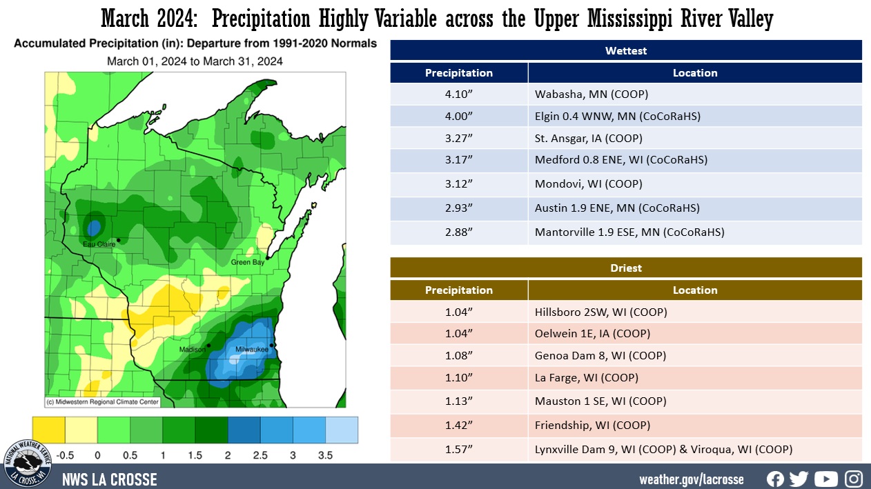 A map displaying March precipitation anomalies, and tables showing the wettest and driest precipitation totals across northeast Iowa, southeast Minnesota, and western Wisconsin.