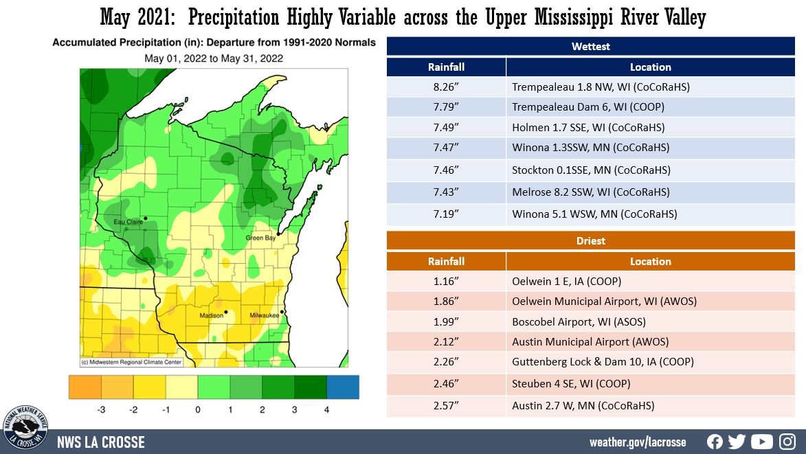 May 2022 Precipitation Summary
