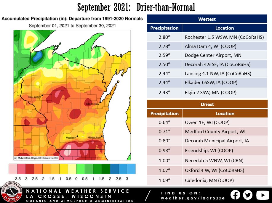 September 2021 Rainfall Anomalies
