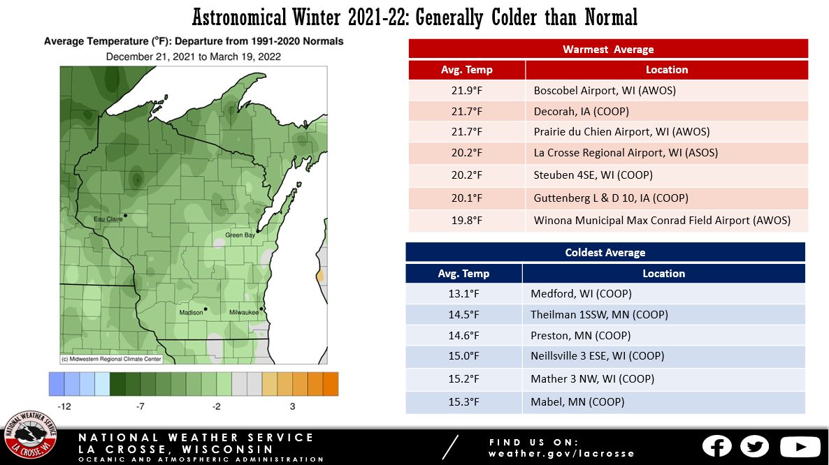 2021-22 Astronomical Winter Temperature Departures