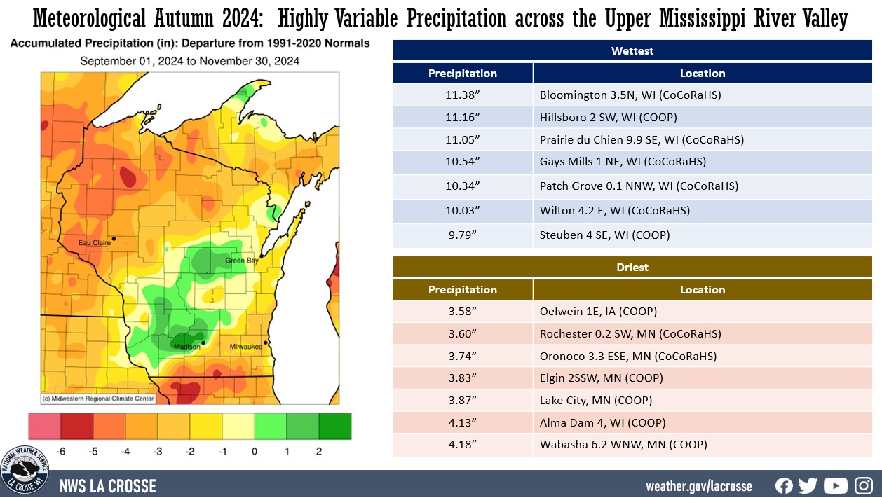 Autumn 2024 Precipitation Totals & Anomalies