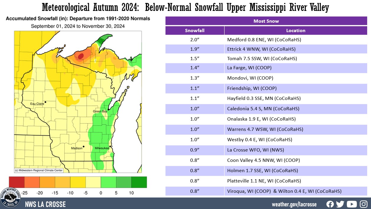 Autumn 2024 Snowfall Totals & Anomalies