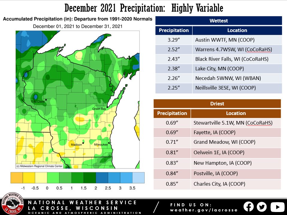 December 2021 Precipitation Anomalies