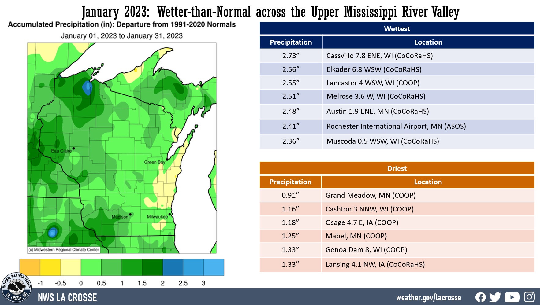 January Precipitation Departures