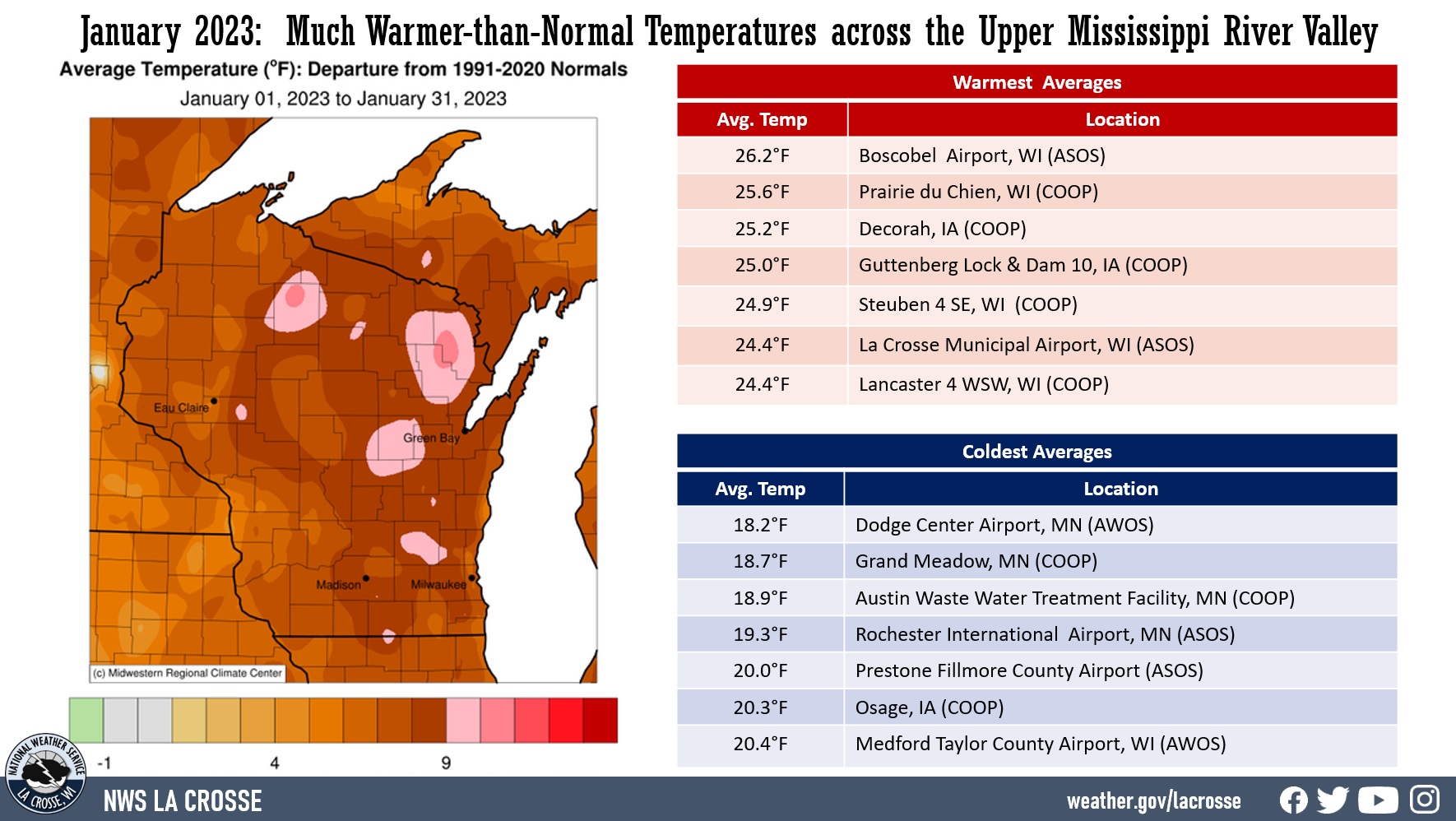 January Temperature Departures