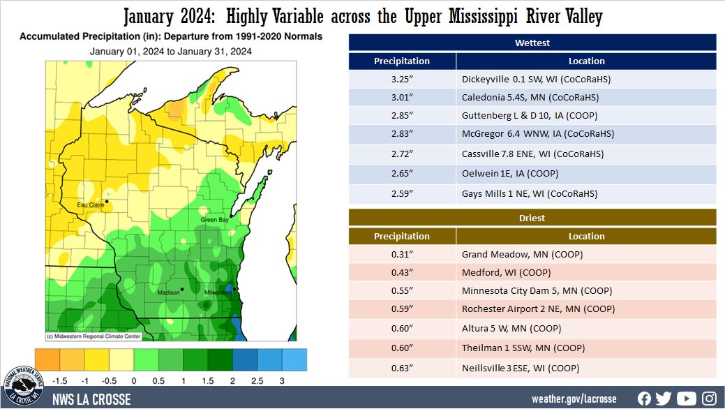 January 2024 Precipitation Anomalies