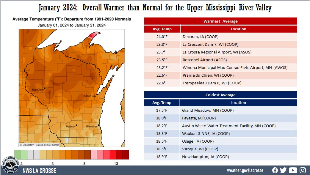 January 2024 Temperature Anomalies