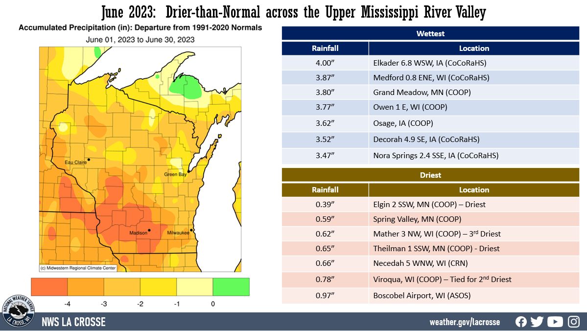 June 2023 Precipitation Anomalies