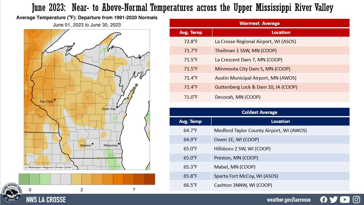 June 2023 Temperature Anomalies