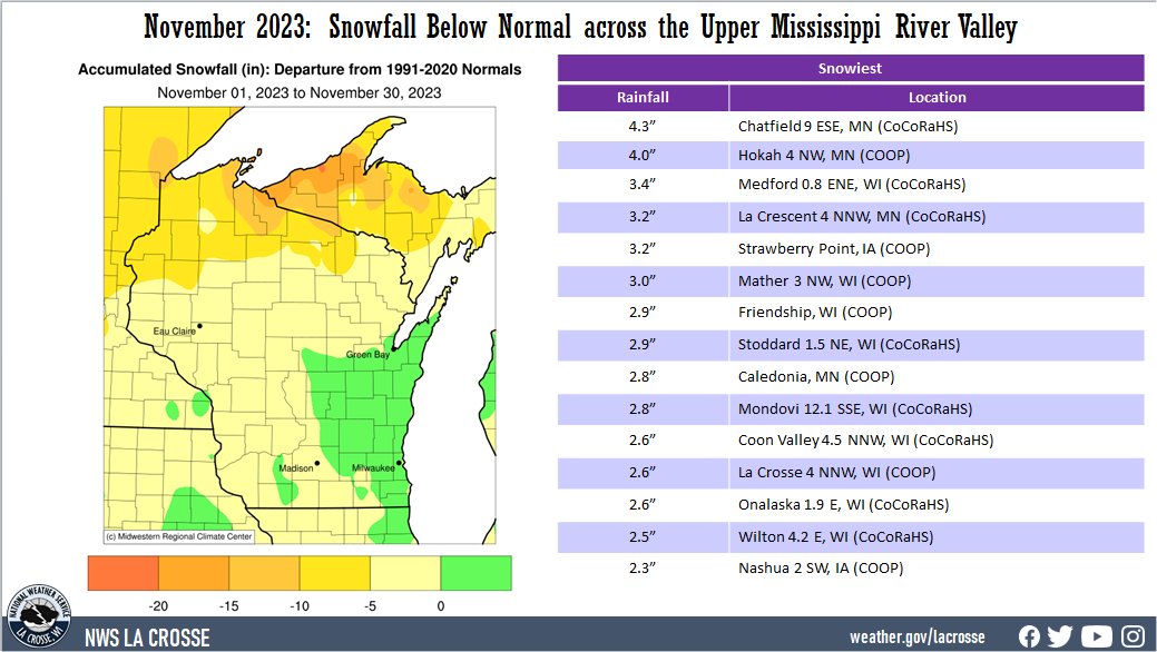 November 2023 Snowfall Anomalies