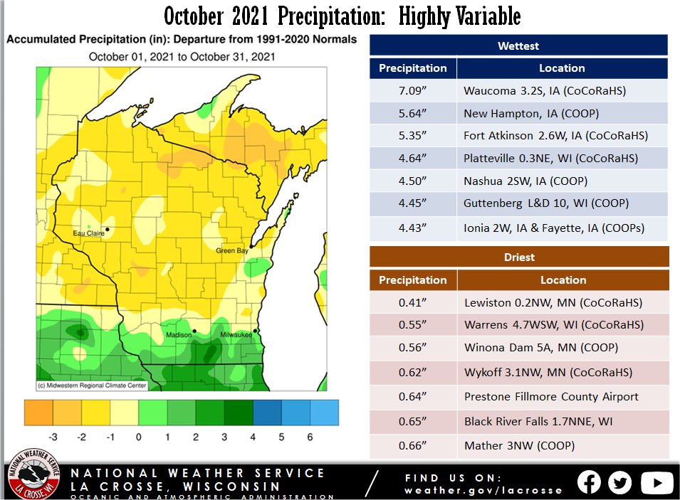 October 2021 rainfall departures