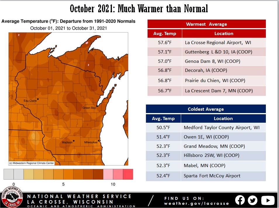 October 2021 temperature departures