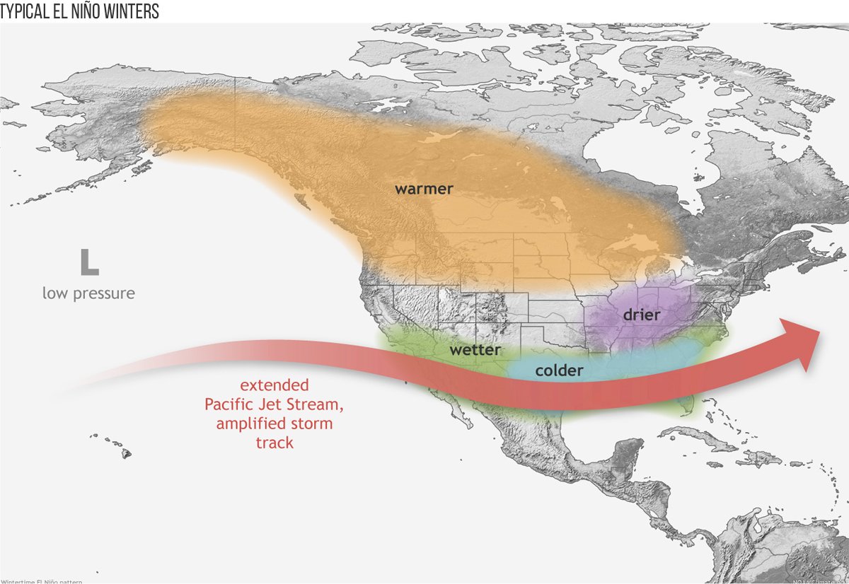 El Niño Winter Impacts (DJF)