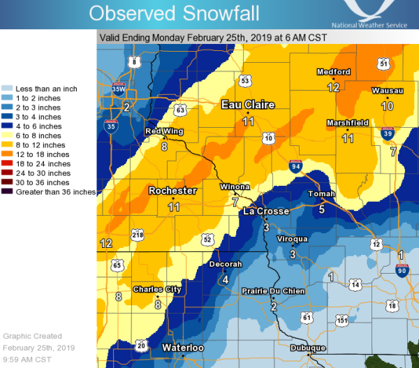 Snow Total