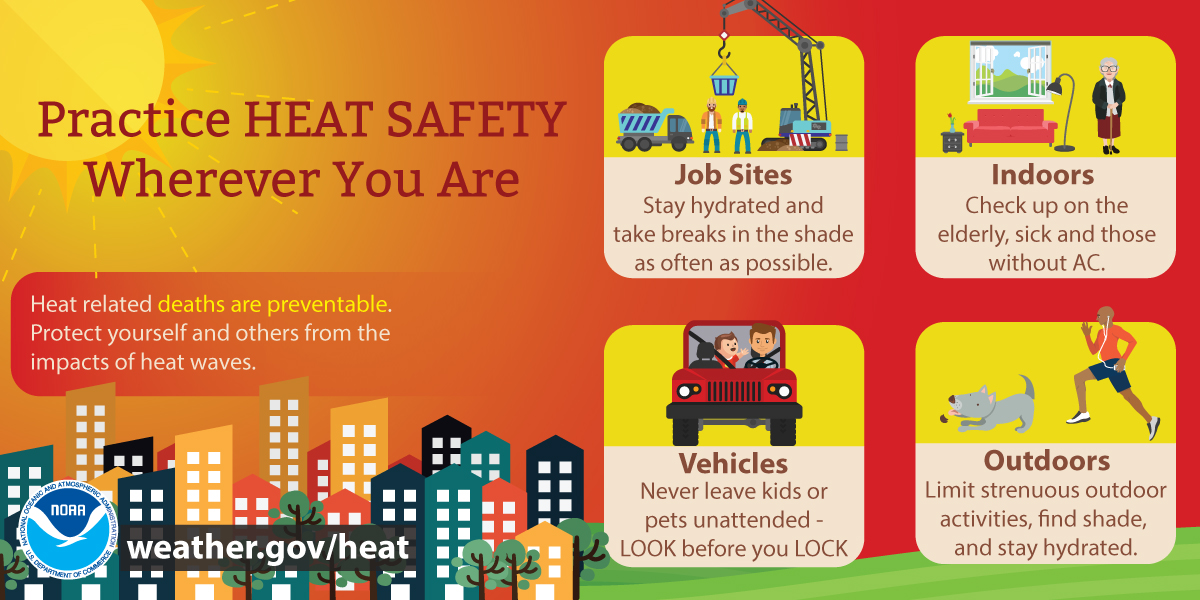 heat safety graphic