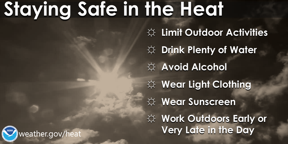 heat safety graphic