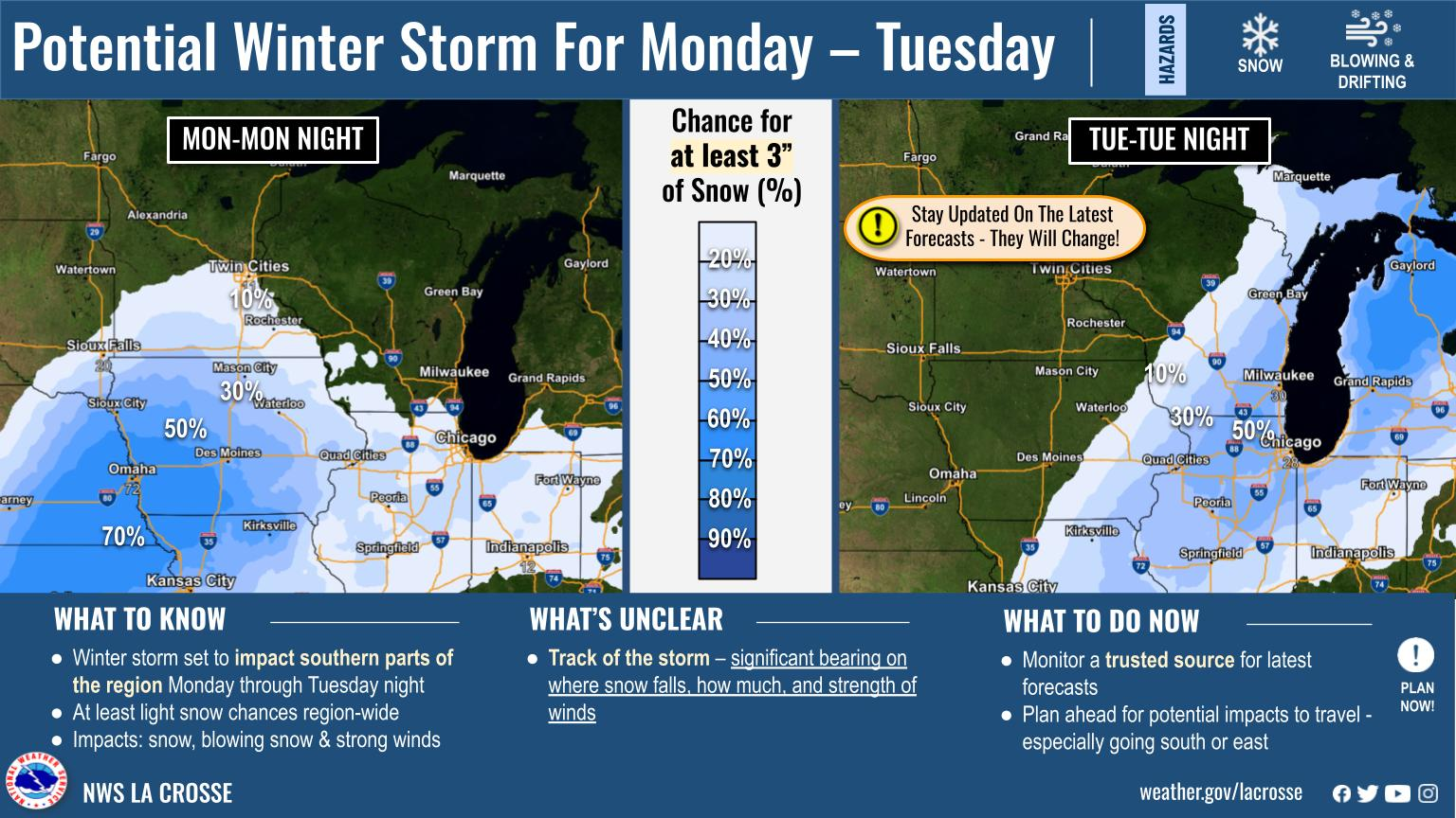 winter storm potential