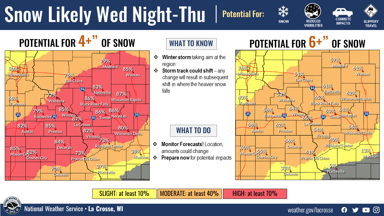 Potential for 4 and 6 inches of snow
