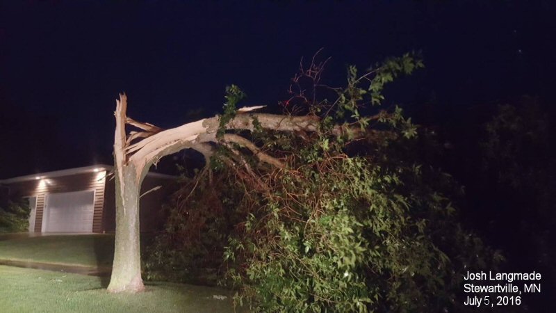 Damage