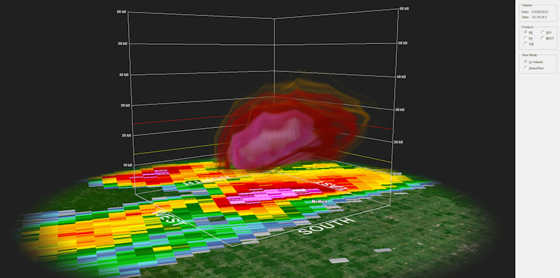 Radar Image