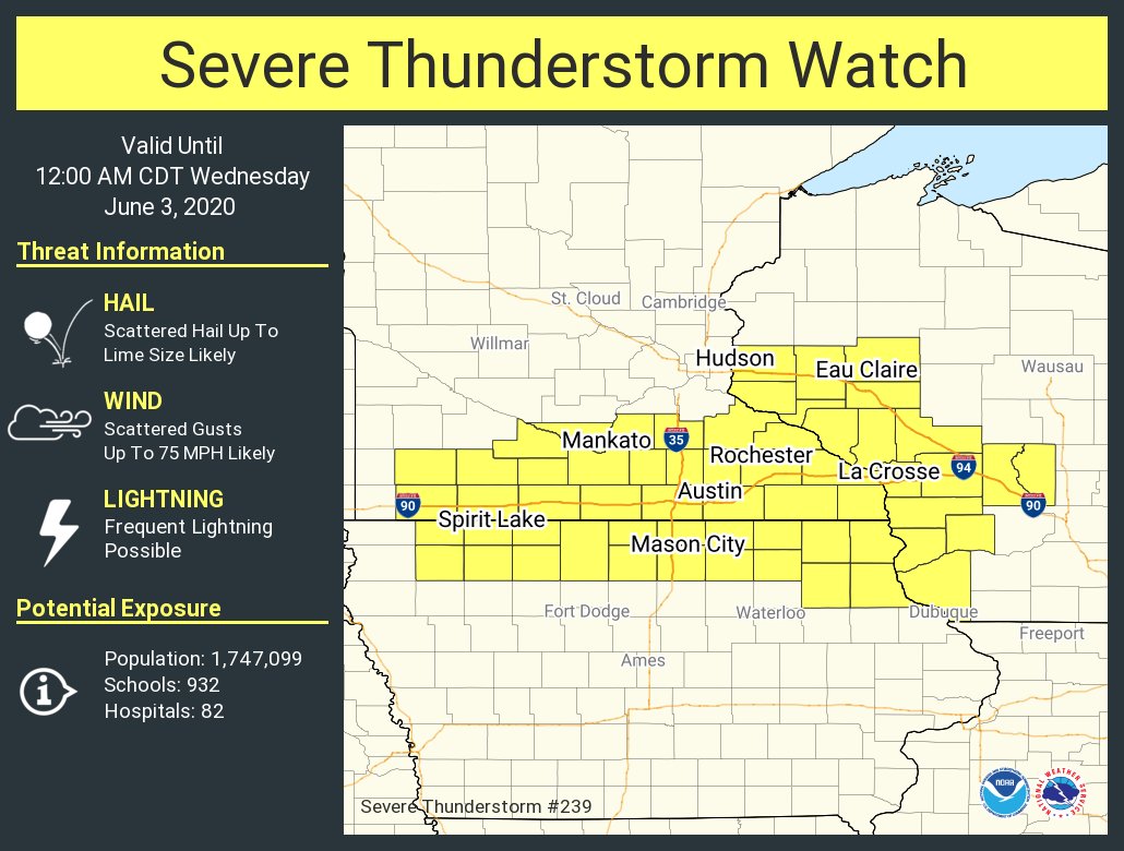 severe watch graphic