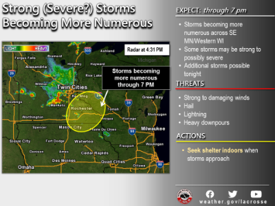 nws la crosse graphics